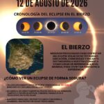 CARTEL actividades ECLIPSE